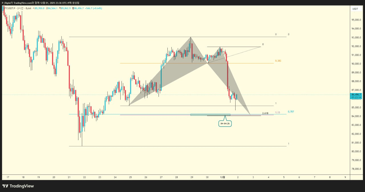 diglett88/10745/6156863974650088597