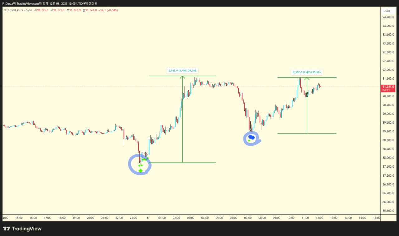 diglett88/10750/6174447175622921316