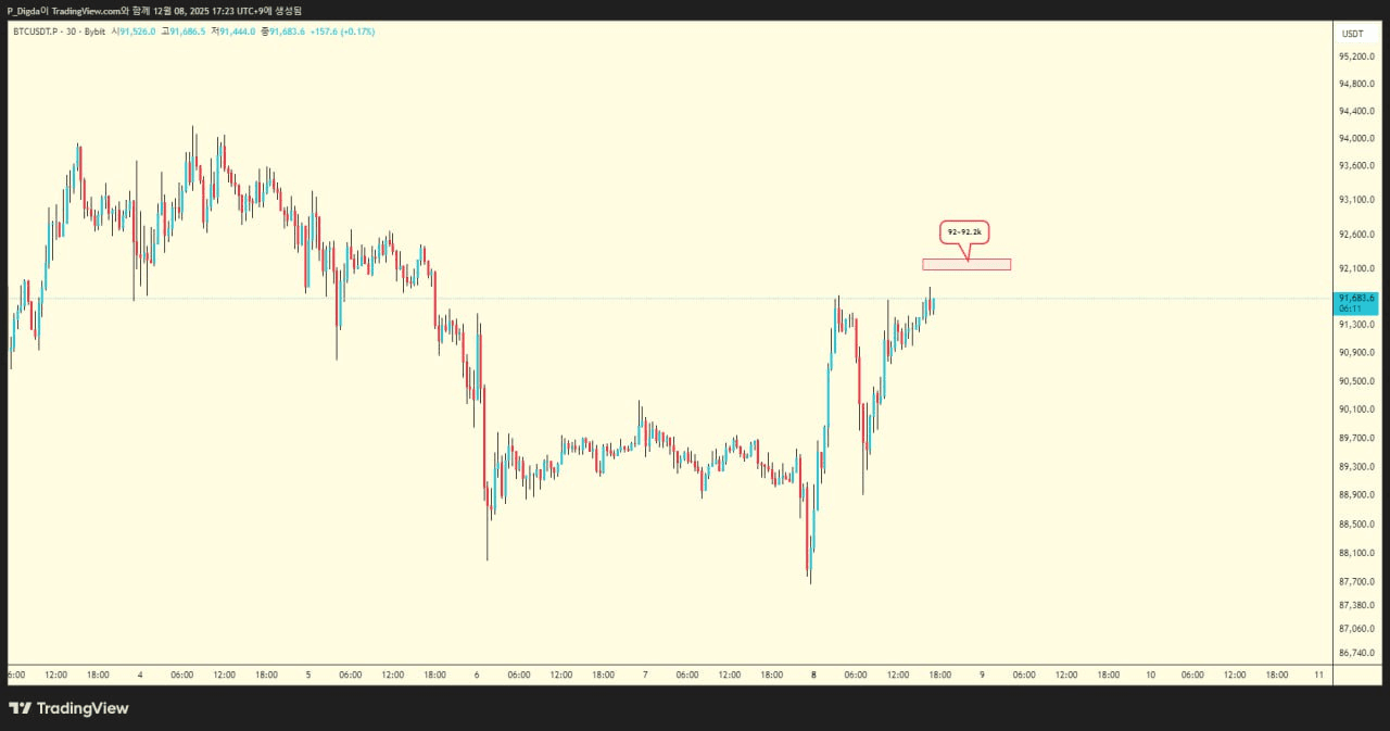 diglett88/10751/6177189091334621953
