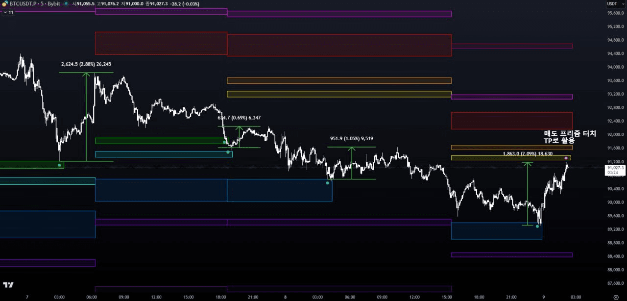 diglett88/10794/6269342687026679465