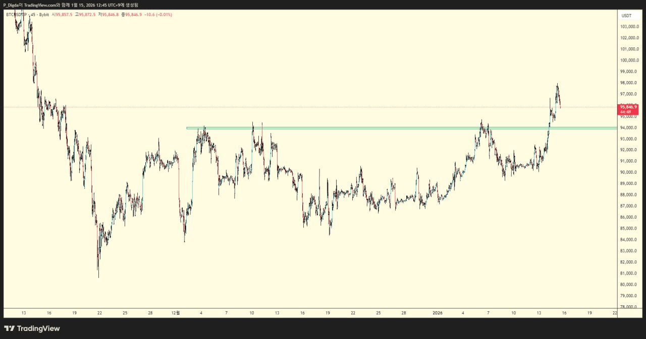 diglett88/10798/6289493934845136265