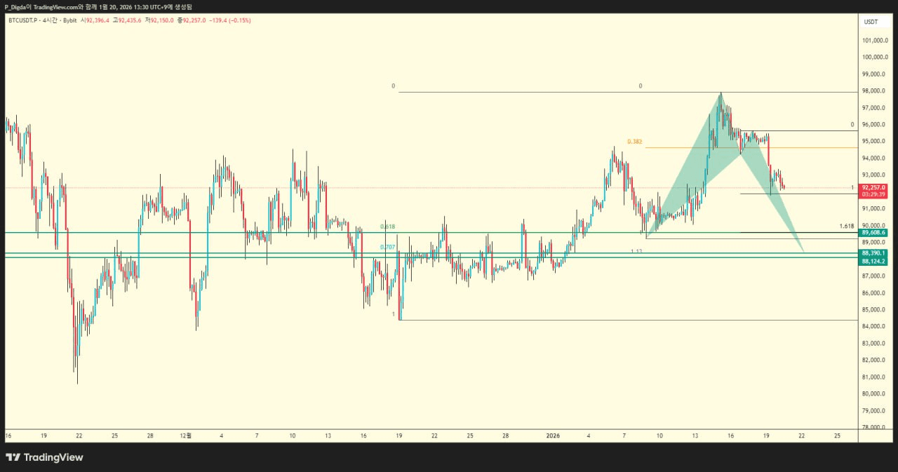 diglett88/10809/6303050900330712285