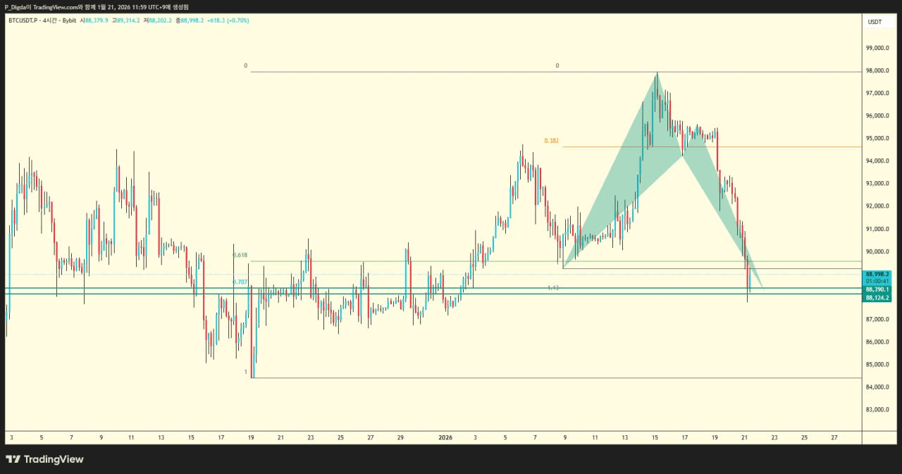 diglett88/10810/6305251753242332930