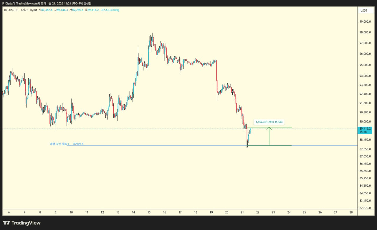 diglett88/10812/6307657974310178369