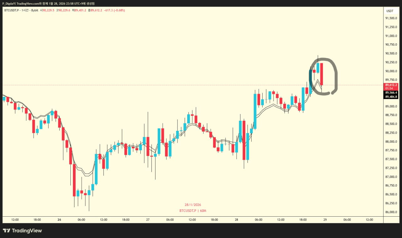 diglett88/10815/6327644518722768605
