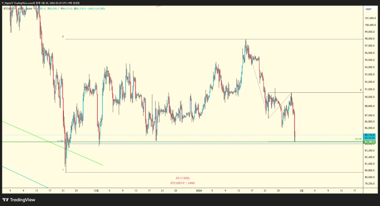 diglett88/10822/6330091430310776969