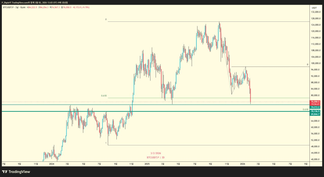 diglett88/10828/6053227315740740957
