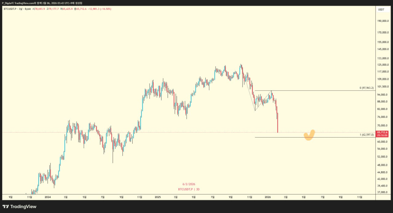 diglett88/10837/6064314163930009802
