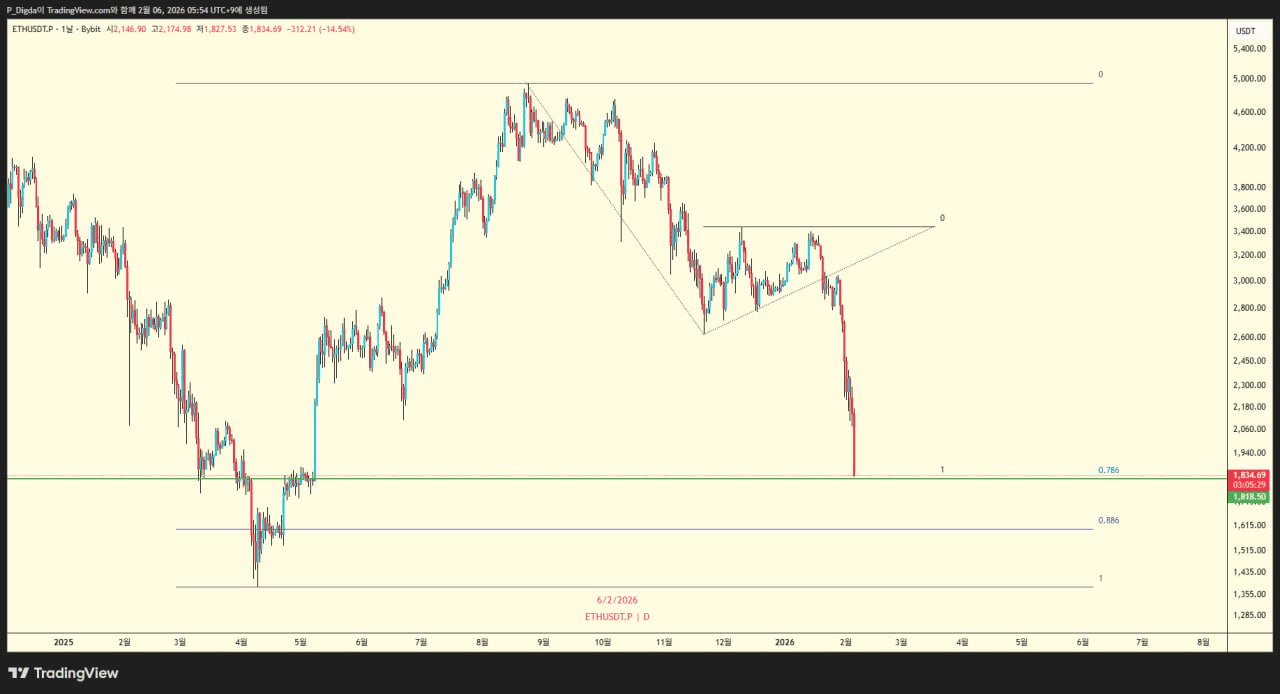 diglett88/10840/6064134419548672038