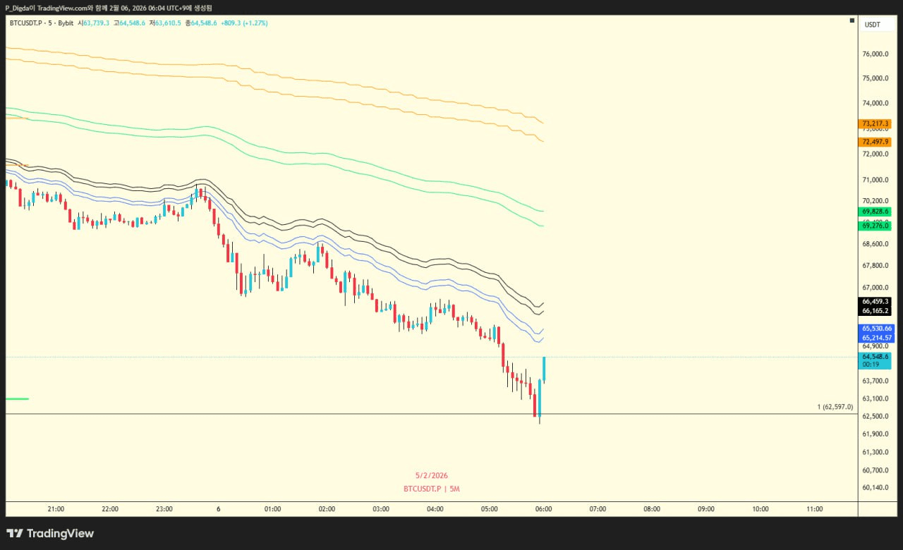 diglett88/10843/6064134419548672041