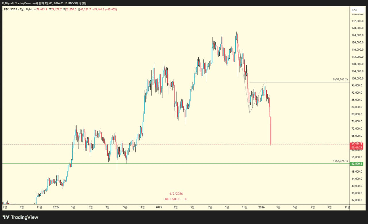 diglett88/10845/6064134419548672042