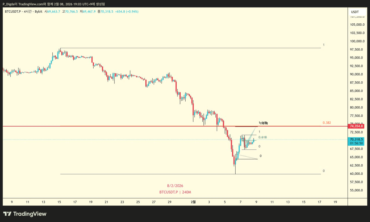 diglett88/10849/6070934366390521522