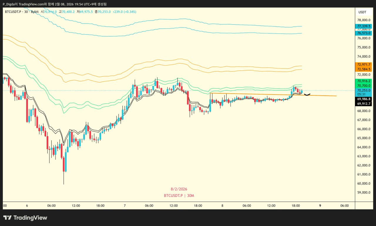 diglett88/10851/6070934366390521686