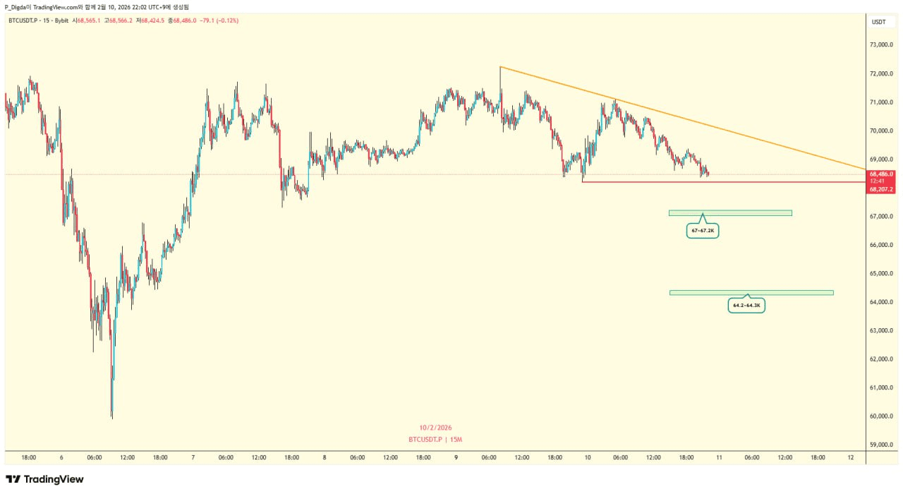 diglett88/10853/6077996301942460241