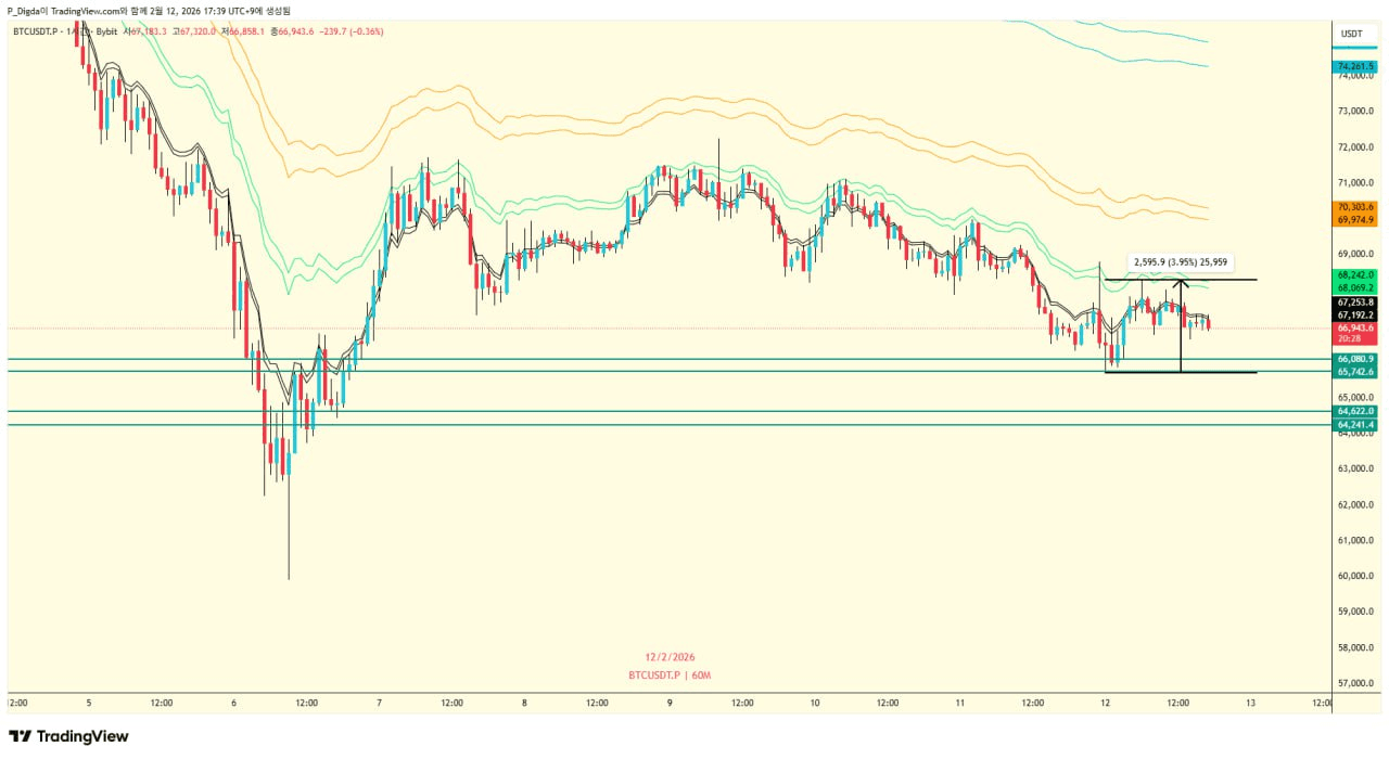 diglett88/10857/6084845786937101772