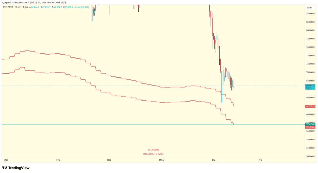 diglett88/10861/6087067547749518760