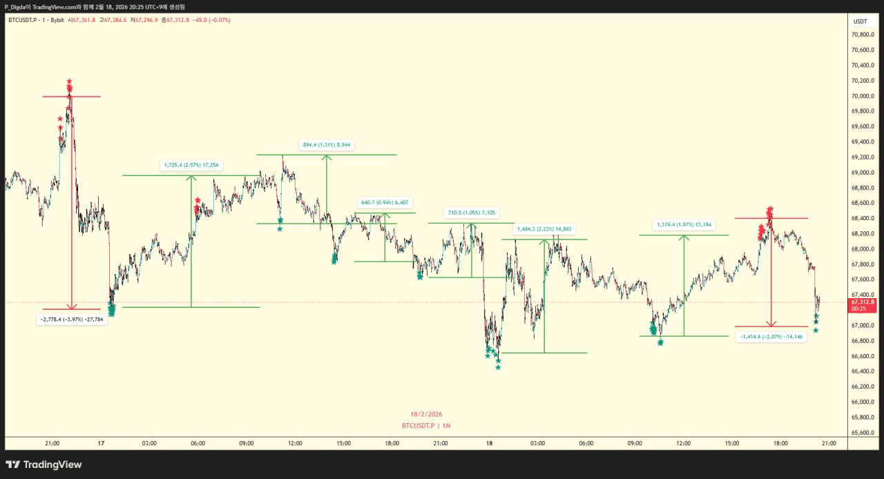 diglett88/10867/6102775613245558118