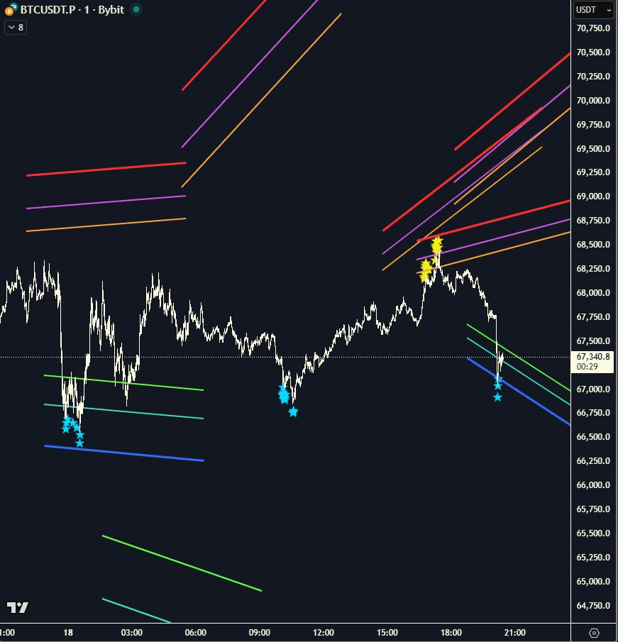diglett88/10868/6100352658985127709