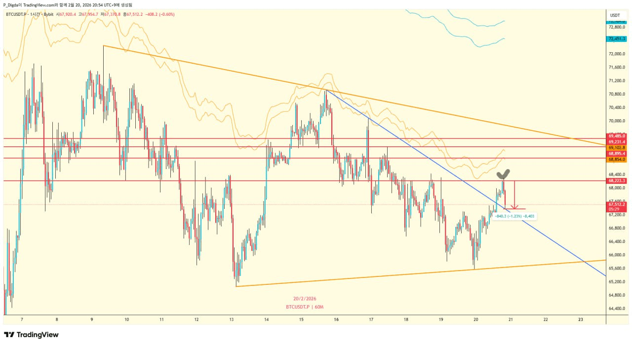 diglett88/10877/6109653329060237968