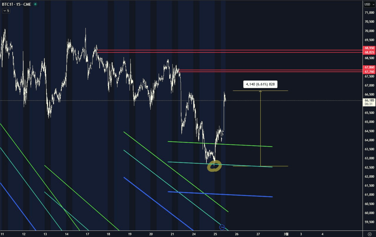 diglett88/10885/6120876830223961217