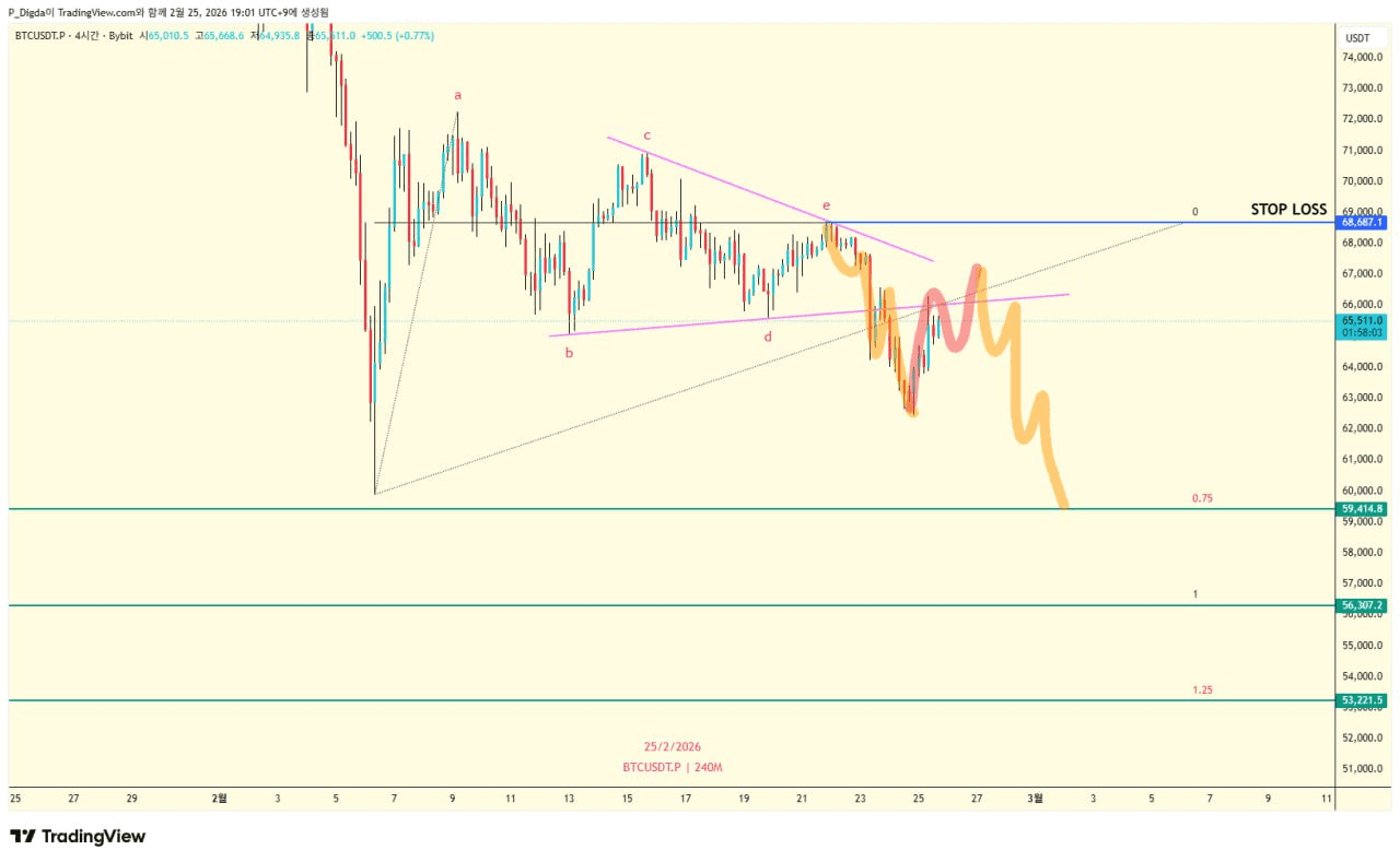 diglett88/10887/6120876830223961395