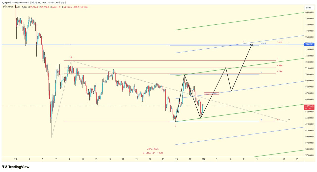 diglett88/10891/6132090448667939558