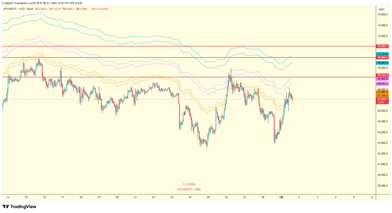 diglett88/10892/6134150010040421850