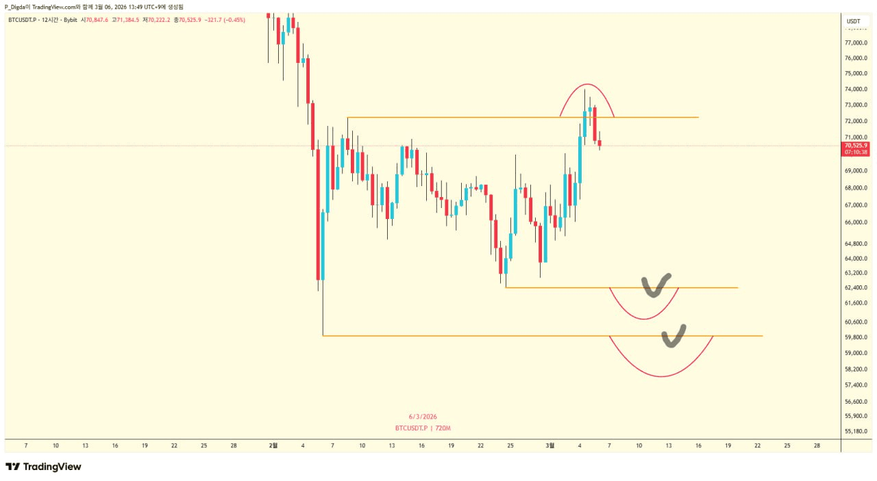 diglett88/10899/6154520554594045402