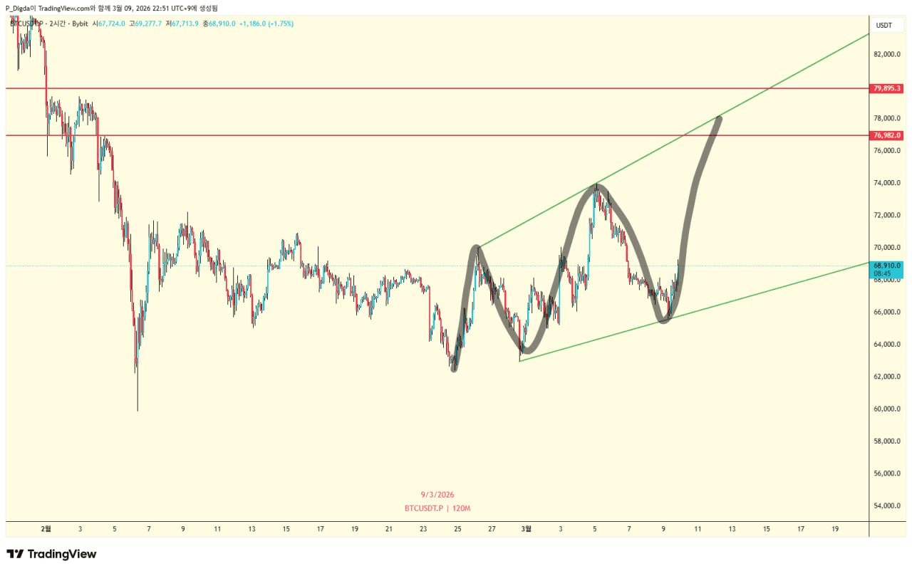 diglett88/10904/6159082501352132326
