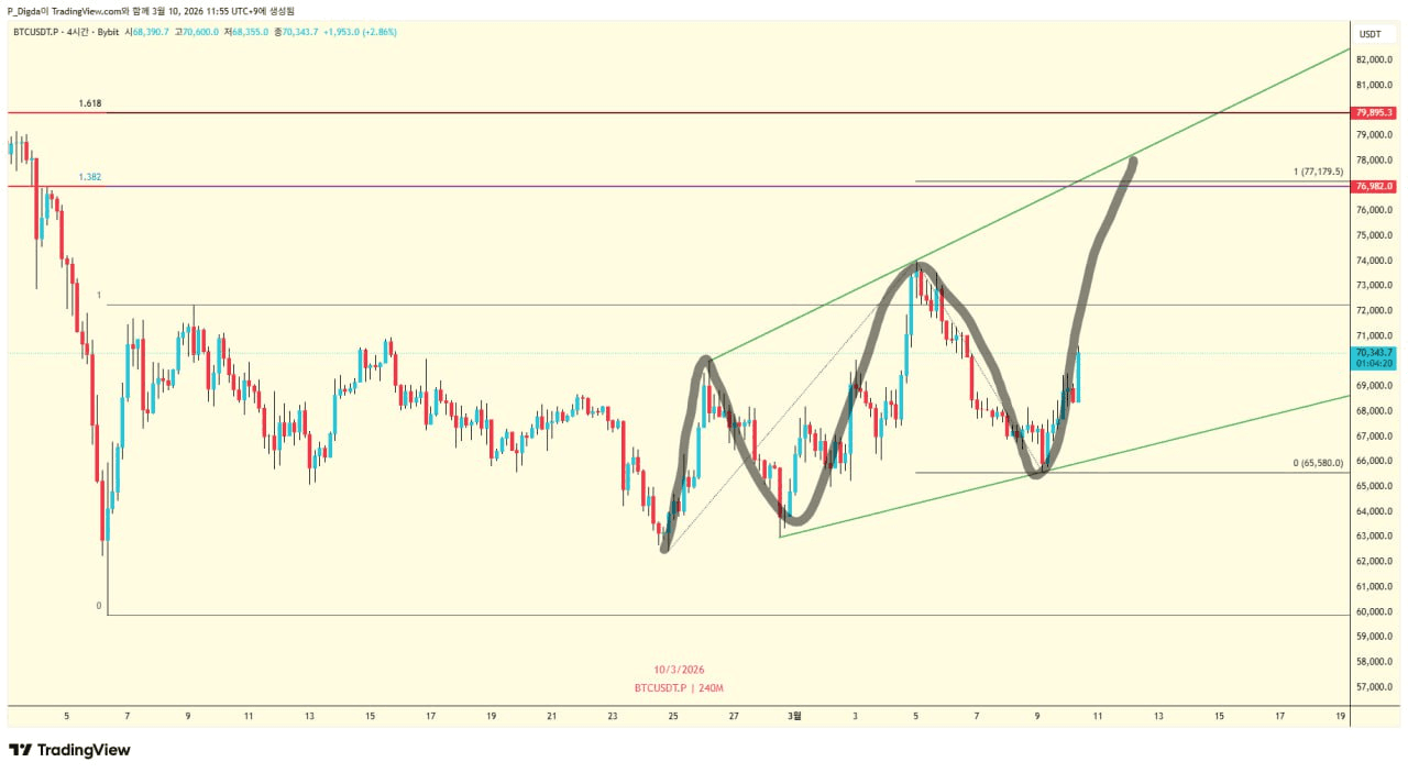diglett88/10906/6158999367965150841