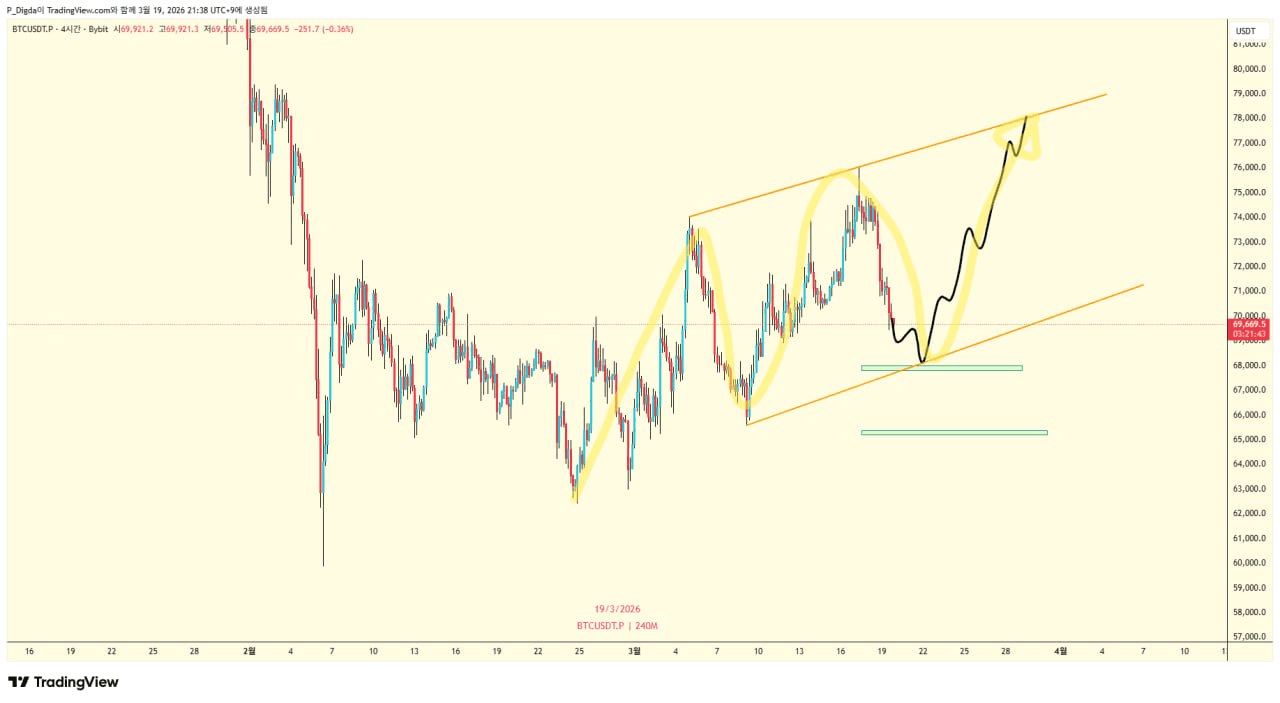 diglett88/10909/6188084856428891726