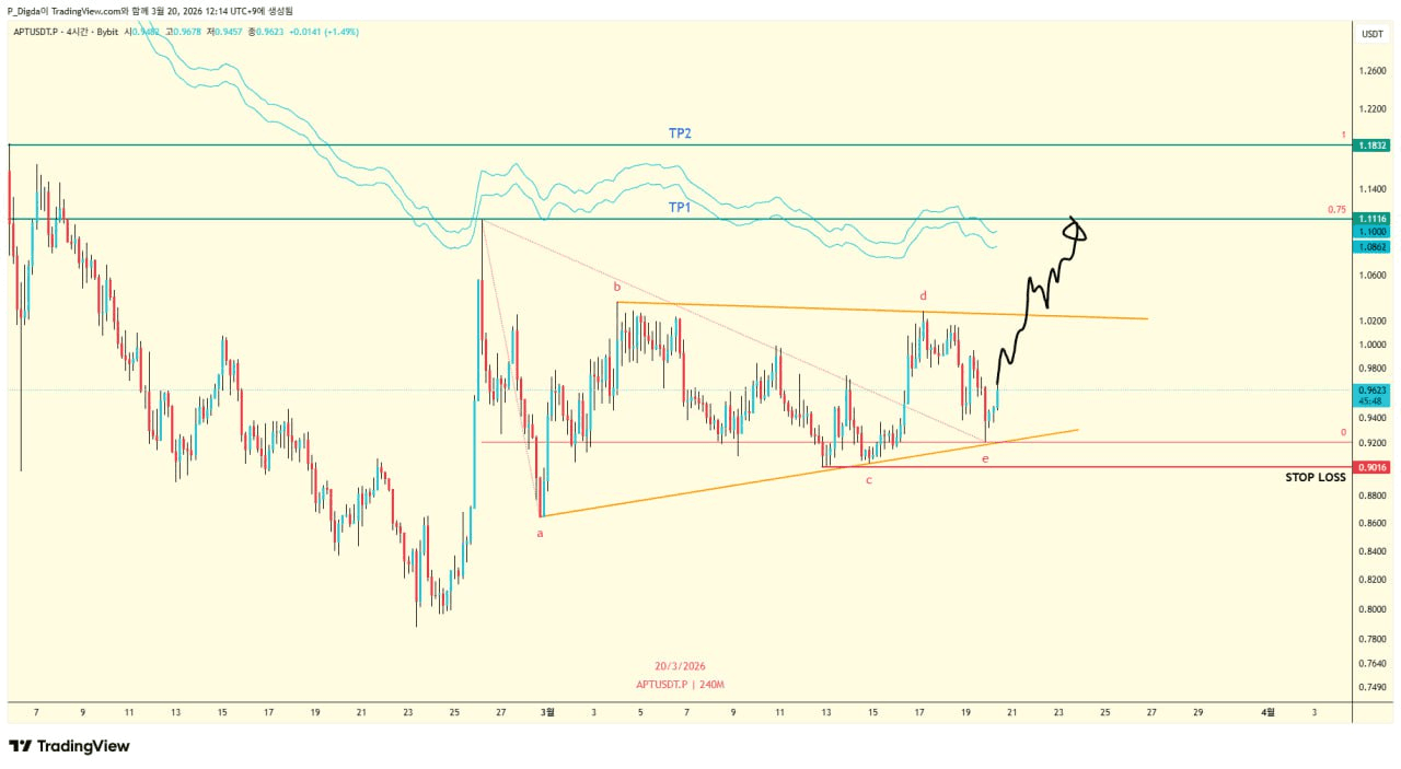 diglett88/10911/6190336656242576530