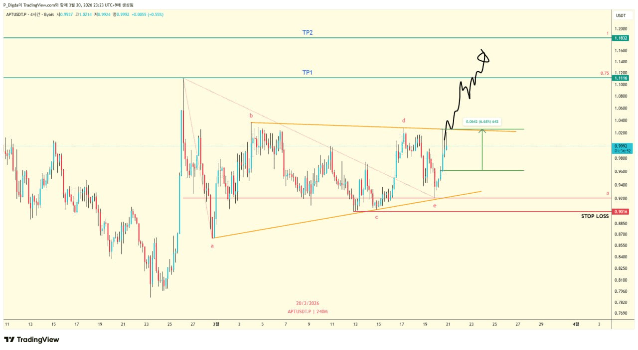 diglett88/10912/6190336656242577102