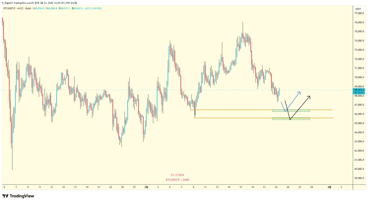 diglett88/10913/6197049672946355621