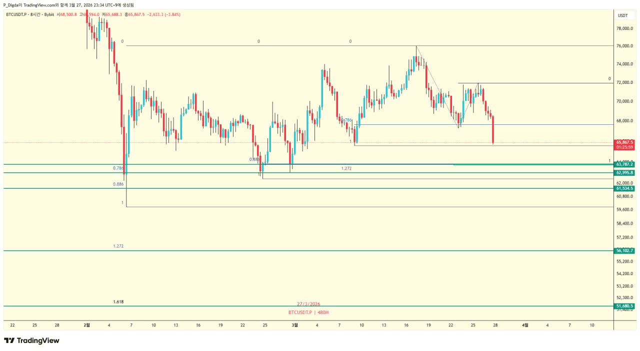 diglett88/10919/6210621915630603969