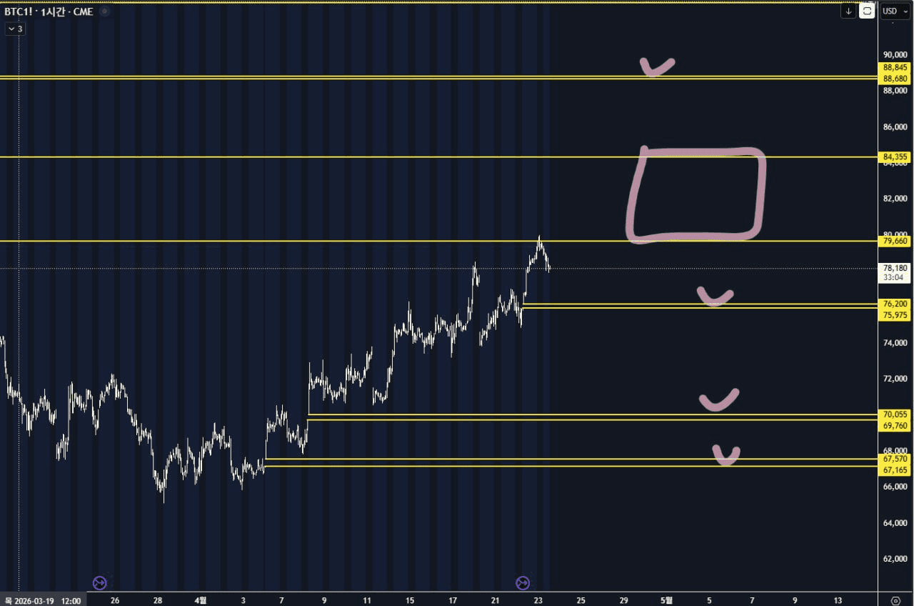 diglett88/10942/6291767630402097028