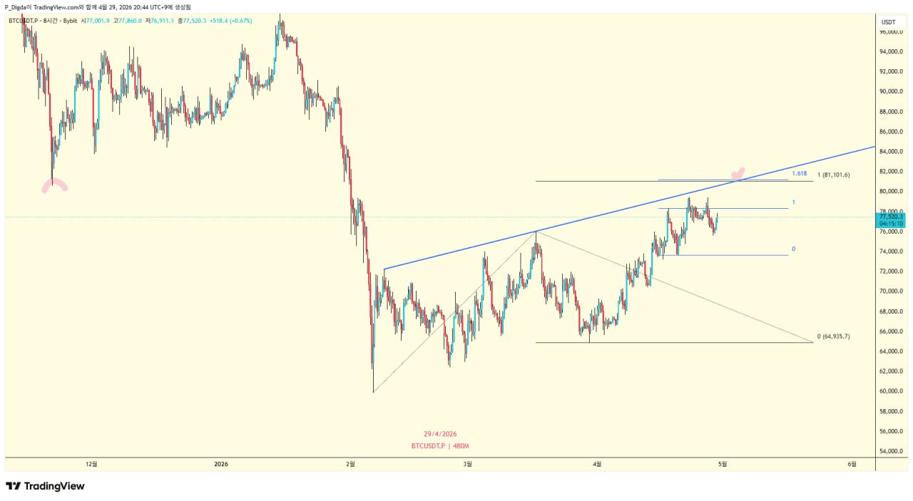 diglett88/10947/6309991829474053461