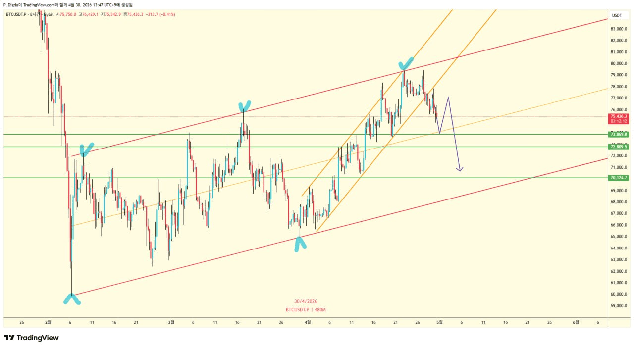 diglett88/10948/6309991829474053708
