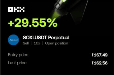 #SOXLUSDT 

속쓸 그냥 죽어줘.... (너무 빨리 반익했나...)