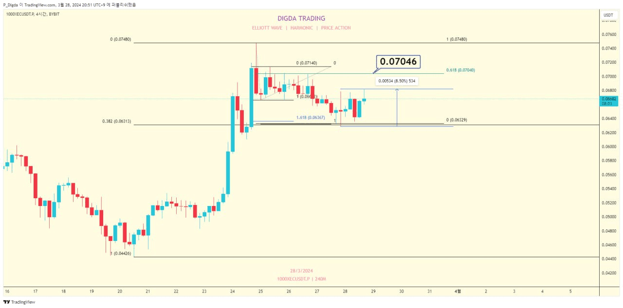 diglett88/3826/5776400593152230658