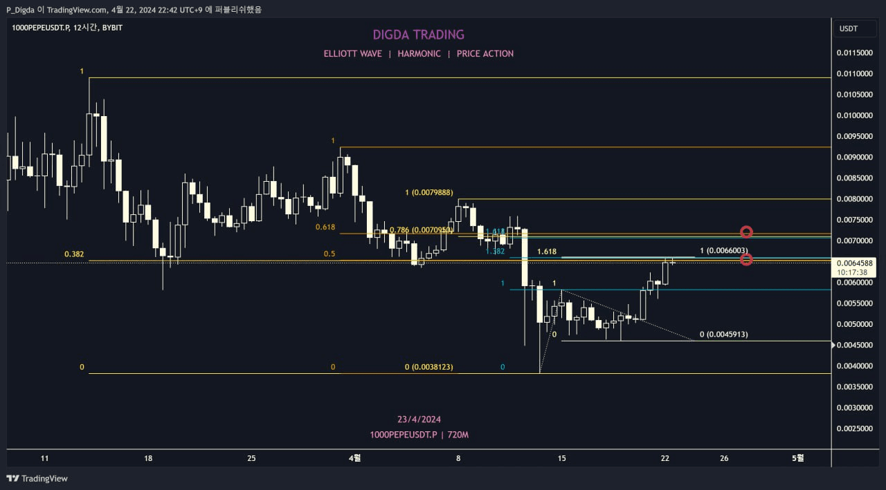 diglett88/4299/5852700854669395928