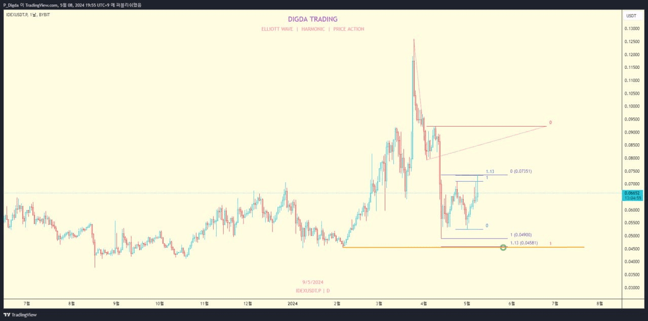 diglett88/4616/6188188262057753313