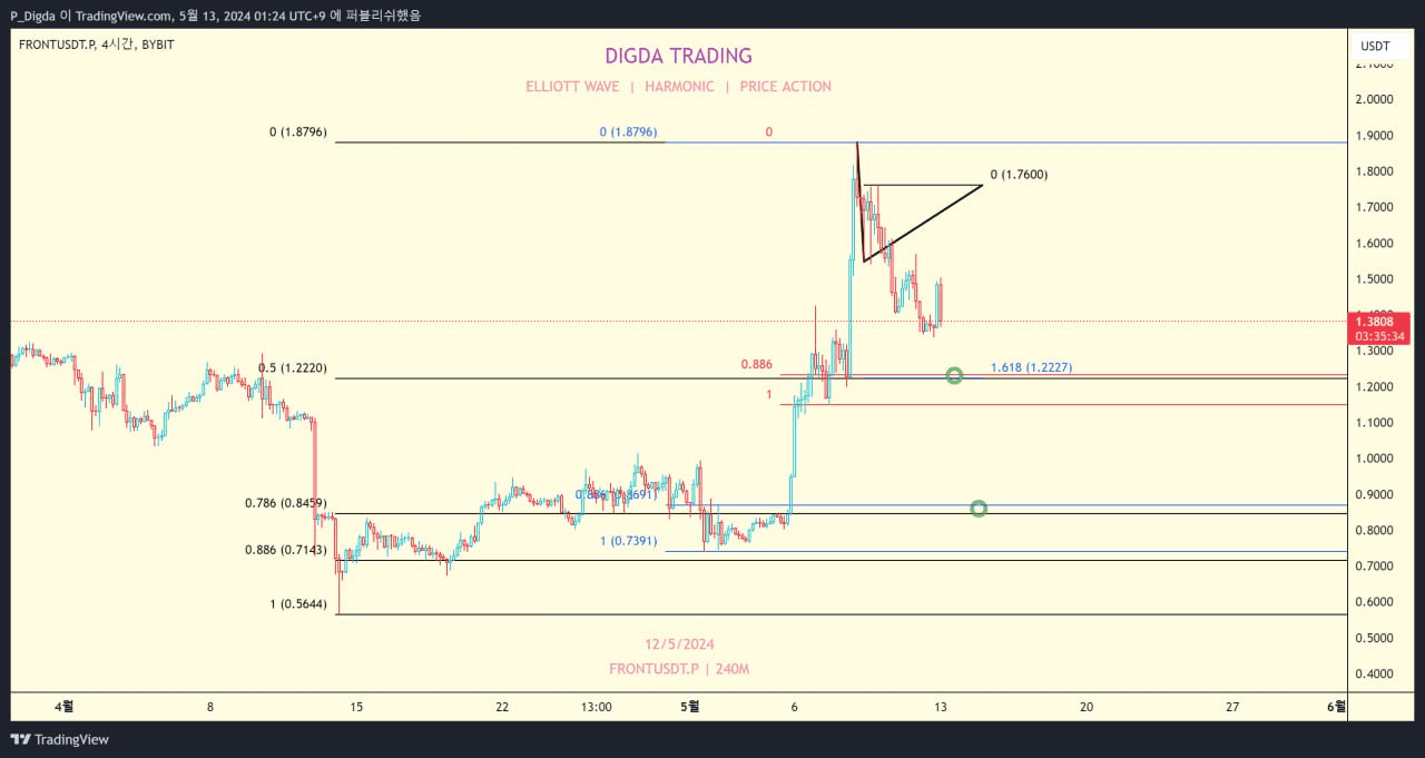 diglett88/4712/6199441097848109748