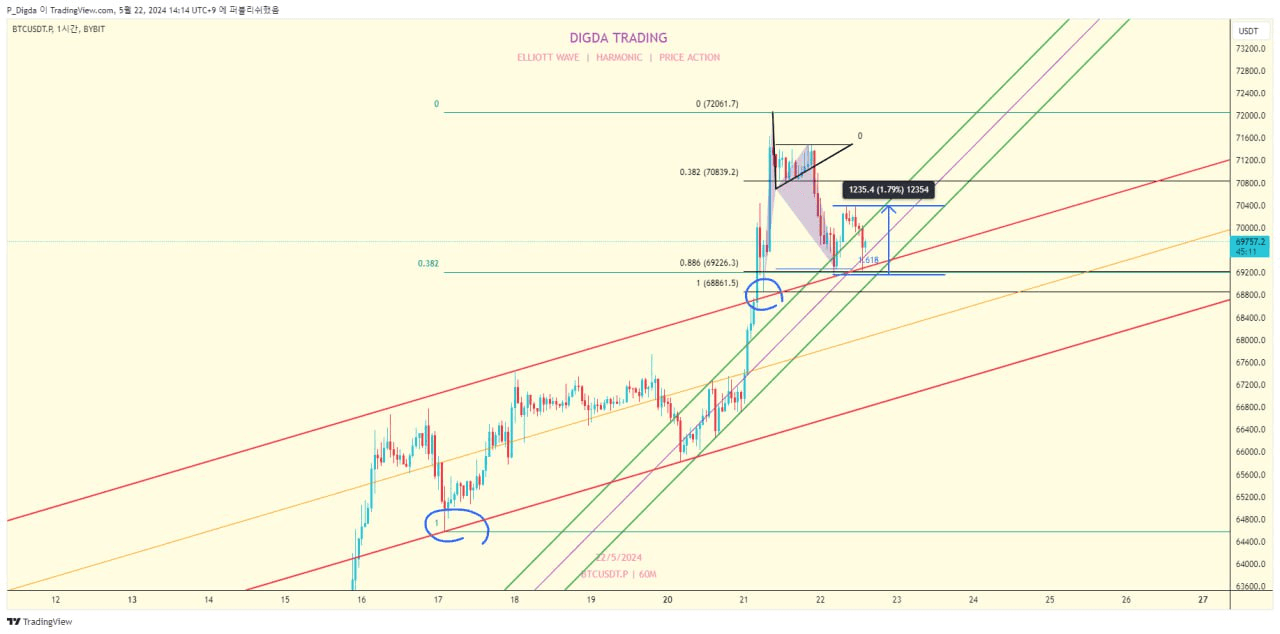 diglett88/4894/6228818034202624676
