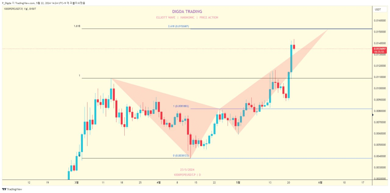 diglett88/4897/6228818034202624685