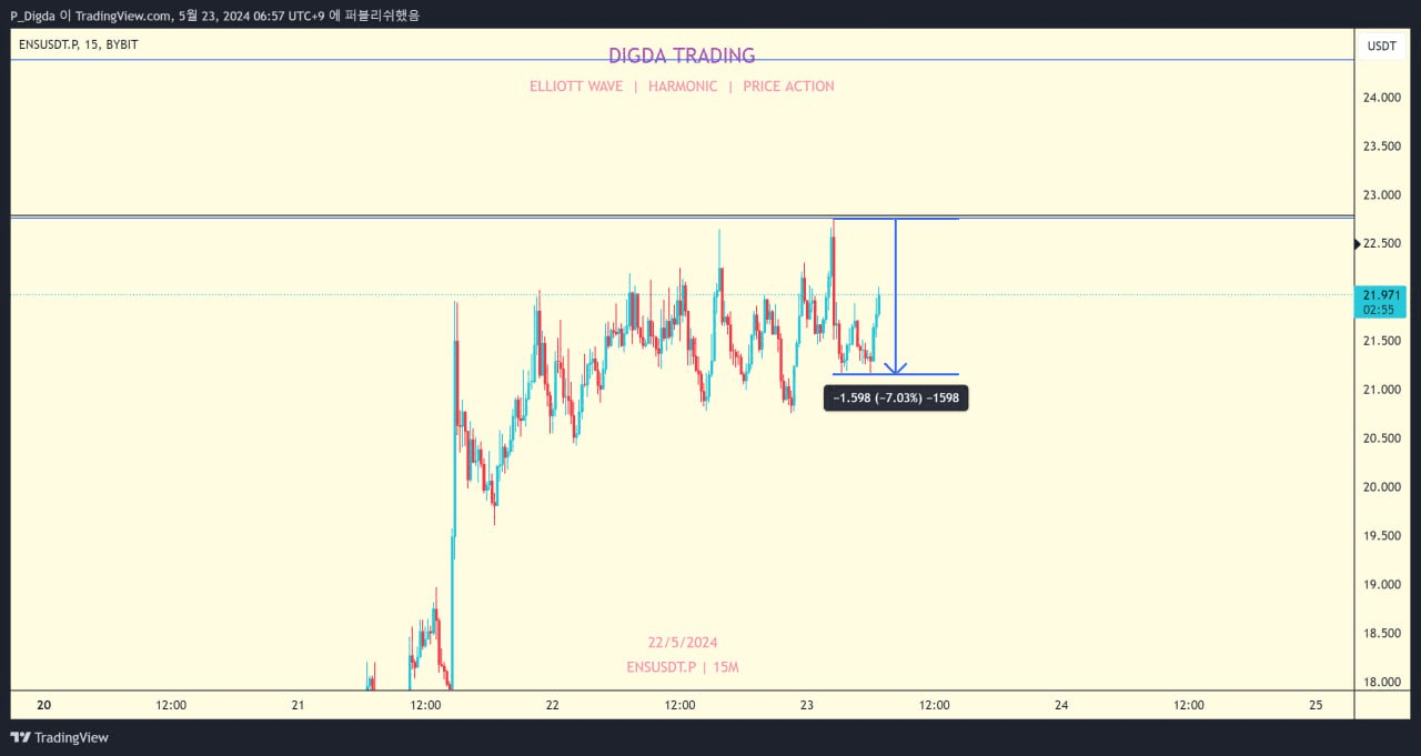 diglett88/4911/6231069834016307926