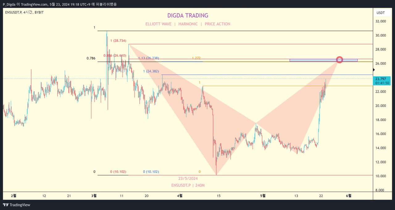 diglett88/4916/6231283809286996884