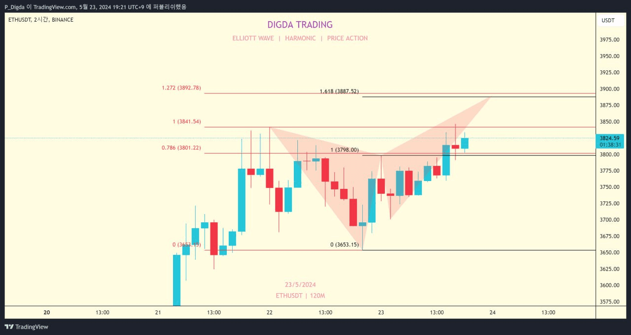 diglett88/4917/6231175928298454173