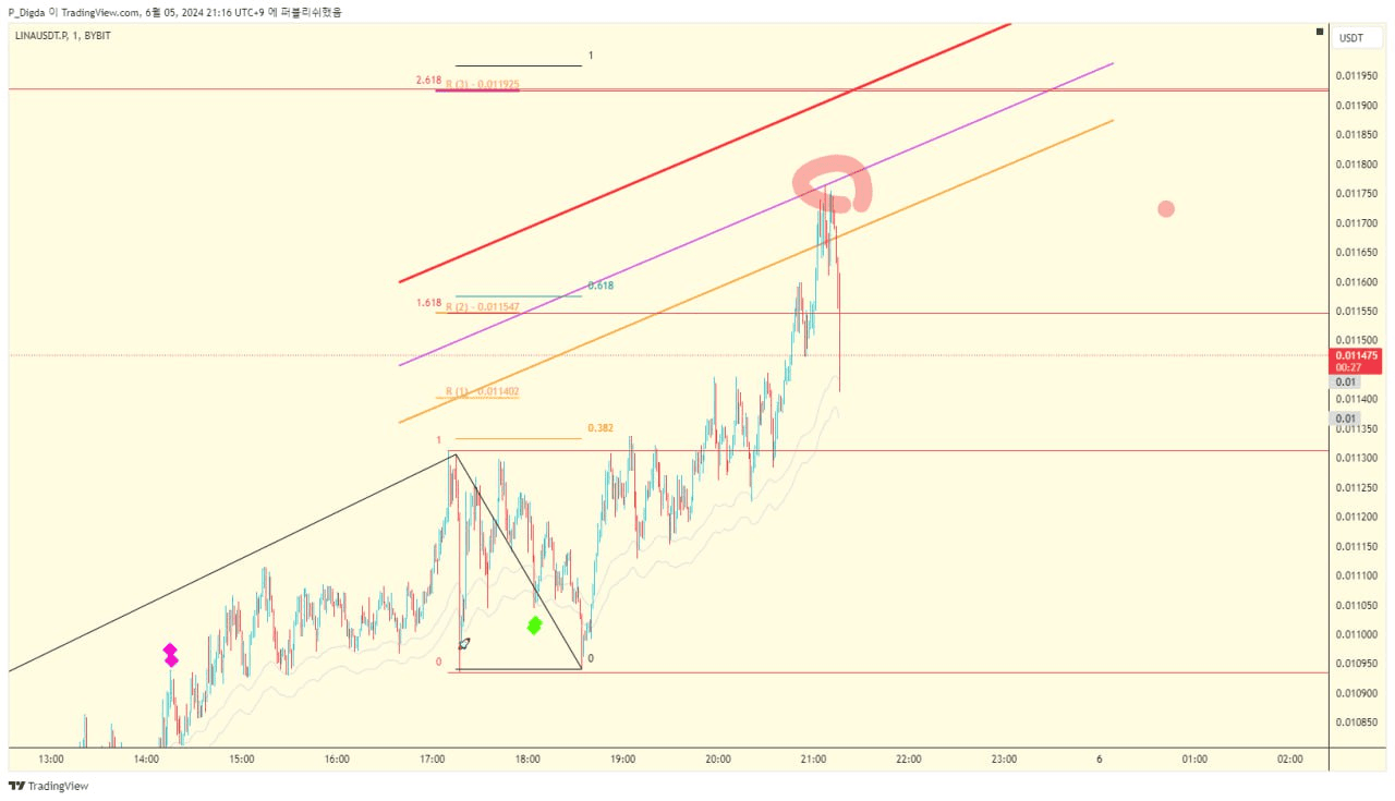 diglett88/5232/6271555647447351237