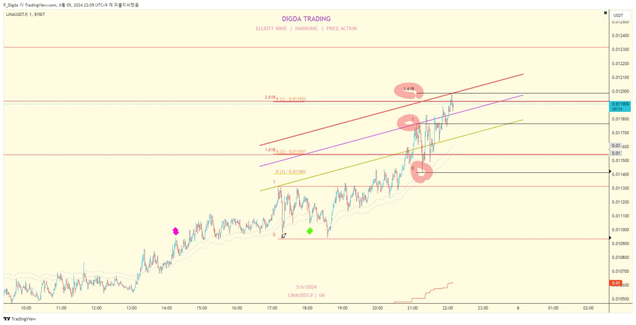 diglett88/5234/6271555647447351239